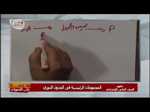 علوم الصف الثاني الاعدادي 2020 ترم أول الحلقة 6 - المجموعات الرئيسية فى الجدول الدوري