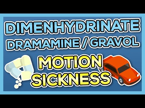 Dimenhydrinate (Gravol/Dramamine) Nursing Drug Card (Simplified) - Pharmacology