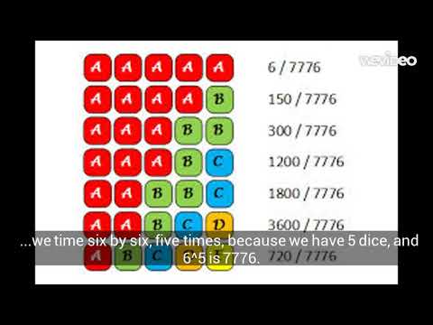 What are the odds of an one roll Yahtzee?