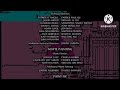 Madagascar 3 Europe S Most Wanted End Credits
