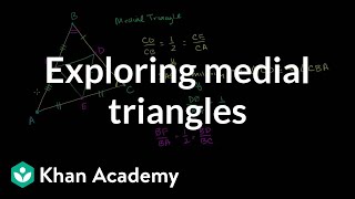Exploring Medial Triangles
