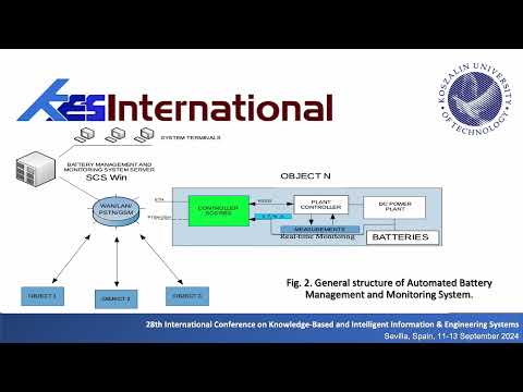 k24 574 Innovative Controller and Remote Battery Capacity Measurement System