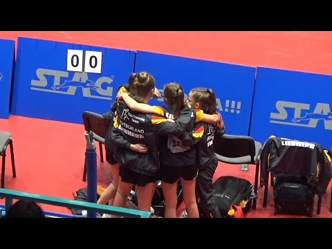 KAUFMANN Annett  - SOMMEROVA Helena (EYC 2019)