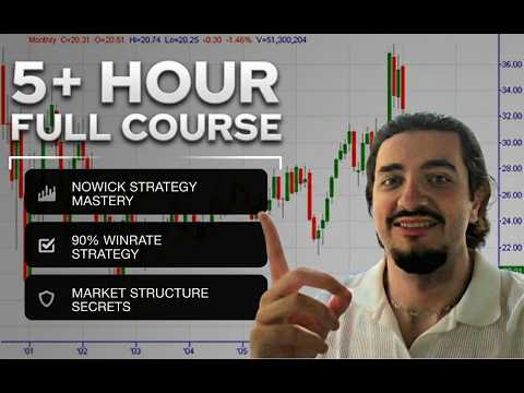 My 90% Win Rate No Wick Trading Strategy (Full 5 Hour Course, Everything Explained)