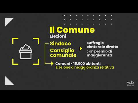 I Comuni, le Città metropolitane e le Province