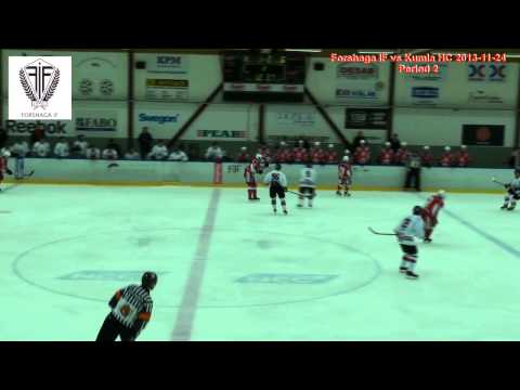 Forshaga IF vs Kumla HC 2013-11-24