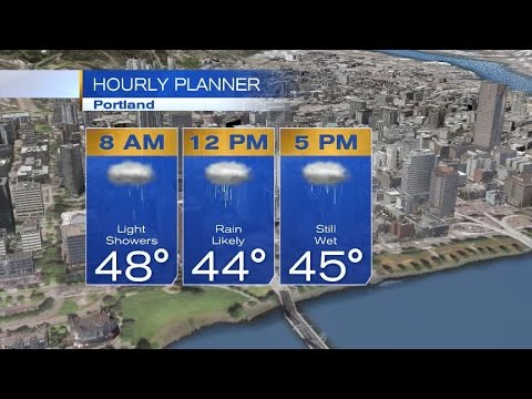 Early Morning Update Wednesday February 3, 2016