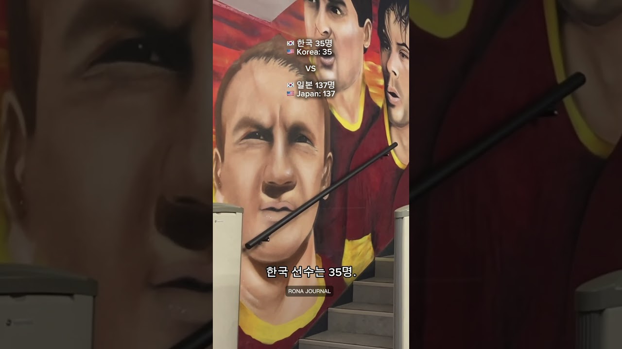 일본vs 한국, 유럽축구에서 왜 벌어졌을까? ????????????????Japan vs Korea : Why the Huge Gap in European Football?