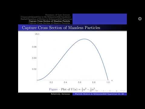 Black Hole Theory Lecture 4: Particle Motion in Schwarzschild Spacetime