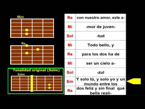 Los Dos Tan Felices - Los Angeles