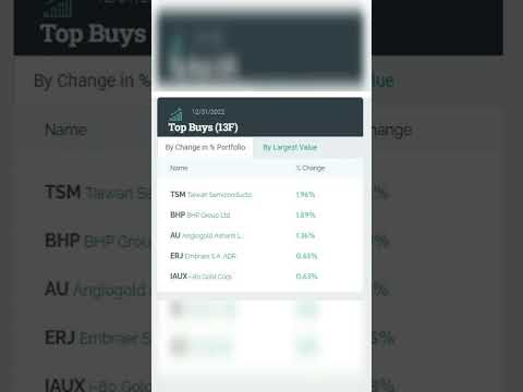 Thumbnail for Have you seen Dr Doom’s / Peter Schiff EuroPac’s portfolio? EPDPX #stocks #investing  #gold by Peter Schiff