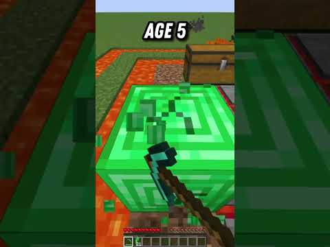 Escape ANY Minecraft Trap at ANY Age! 🚀🔥 (MIND-BLOWING 20%) #minecraft #shorts