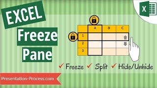 Excel Freeze Panes  (Freeze | Split Panes | Hide/Unhide)