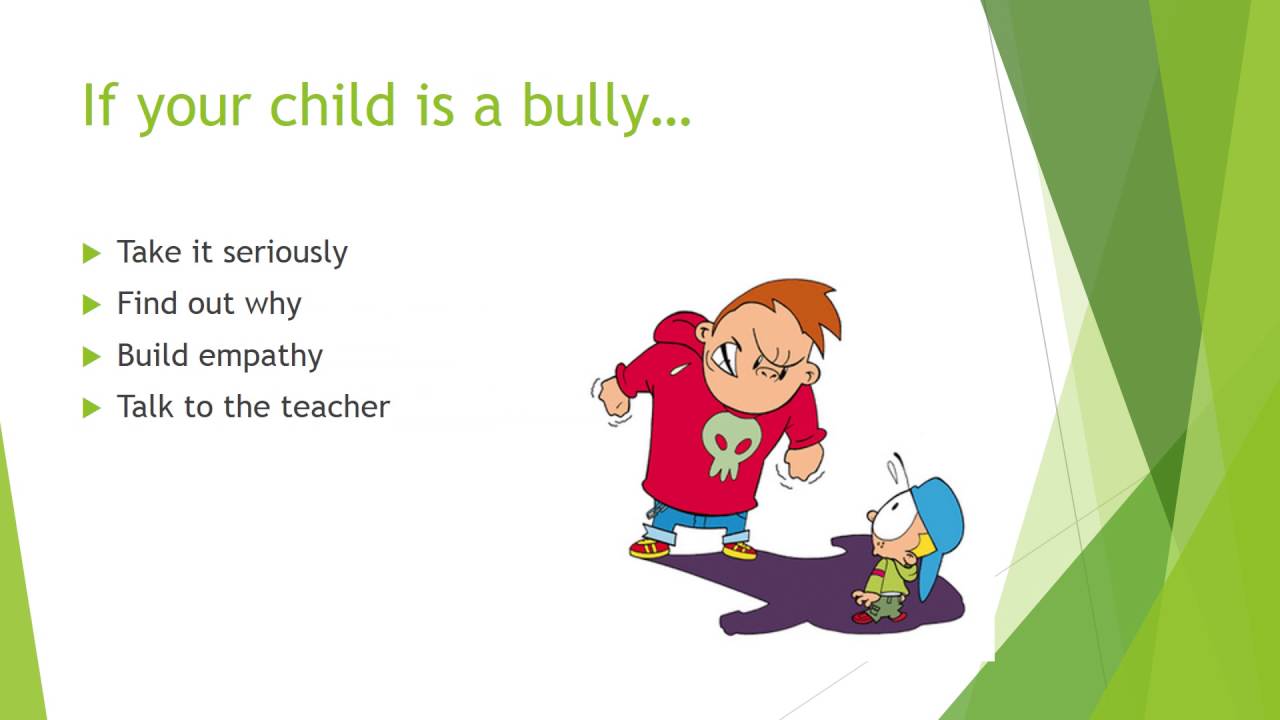 Anti-Bullying Presentation