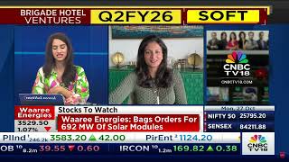 Nirupa Shankar, MD, Brigade Hotels | CNBC TV18 Q2
