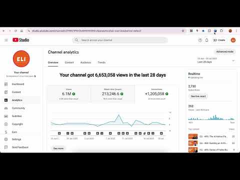 Item video thumbnail