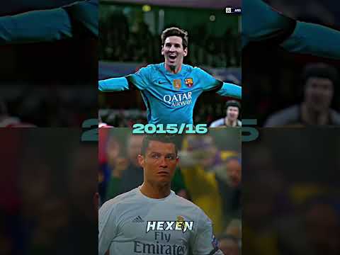Messi 👽 vs Ronaldo 🤖 | Every Season