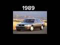 Evolution Of Lexus LS 1989 2023 Evolution Lexus Ls Lexusls Cars Supercars