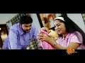 Vizhigalin Aruginil Vaanam Full HDTV Video Song Azhagiya Theeye 2004 Ramesh Vinayagam Prasanna
