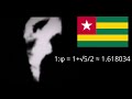 Flag Ratios Become Uncanny Mr Incredible Becoming Uncanny Meme
