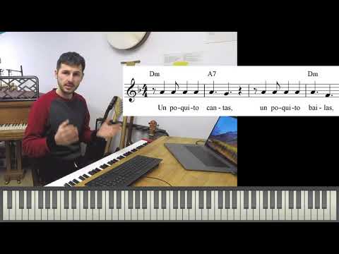 Fünfte Stufe ist Dur statt Moll? Wie geht Harmonisch-Moll? | Klavier Akkorde Lernen