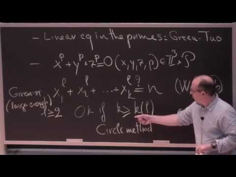 Philippe Michel, Introductory talk on Analytic Number Theory