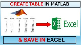 How to Create and Display a Table in MATLAB and Save it in EXCEL.