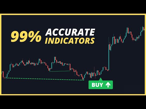 I Found This SUPER ACCURATE Trading Strategy, Very Profitable! (Best for Bitcoin & Stock Market)