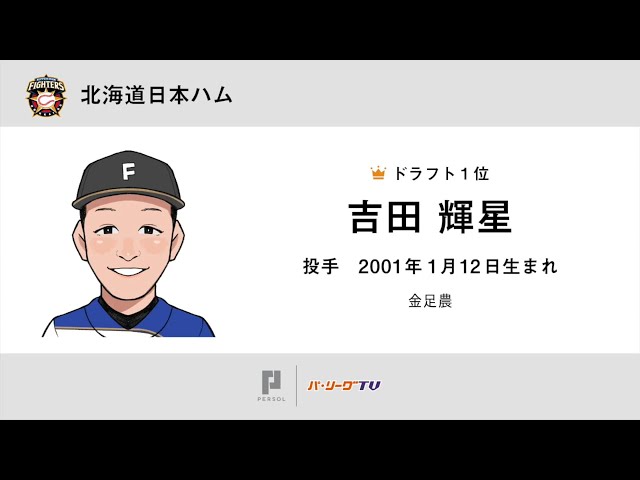 ファイターズ ドラフト1巡目指名 金足農・吉田輝星投手