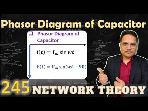 AC Analysis in Network Theory