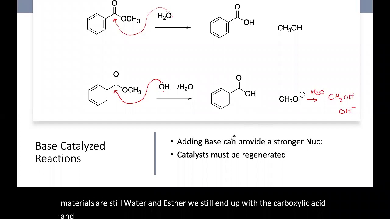 Intro to Catalysis