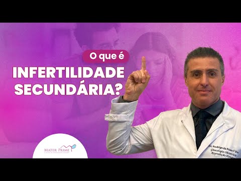 Reproduzir Vídeo