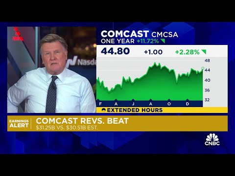 Comcast tops revenue and profit estimates despite broadband subscriber losses, raises dividend by 7%