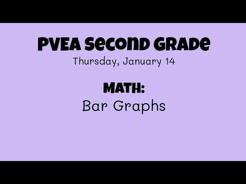 Math (Second Grade): Bar Graphs