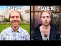 The Evolution Of Living In Berlin