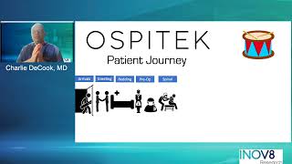Achieving True ASC Efficiency with Enabling Technology - Charlie DeCook, MD.