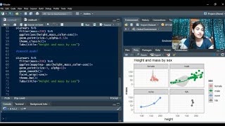 How to plot graphs using R | Data Visualization in R | ggplot| Grammar of Graphics| Beginner's Guide