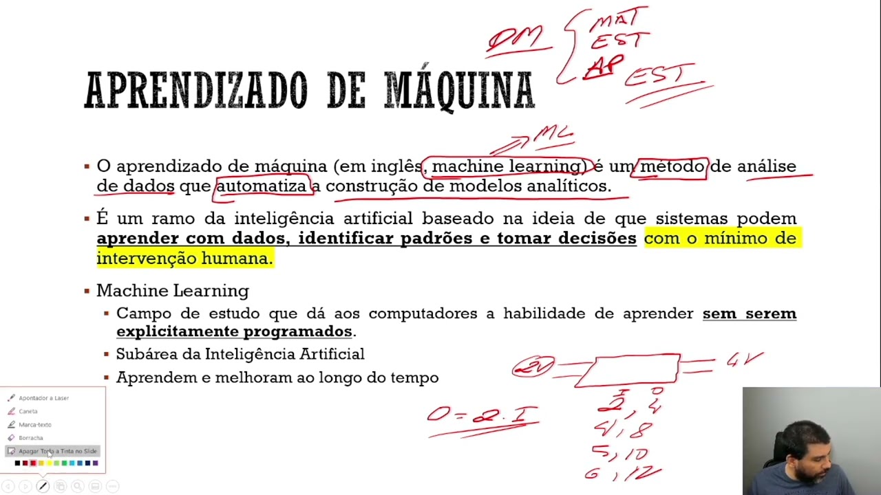 Concursos Públicos - Aprendizado de Máquina - Conceitos Básicos