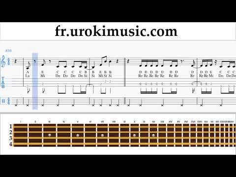 Comment Jouer du Mandoline Meghan Trainor - Let You Be Right Tab Tablature um-ih829