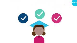 Naviance YouTube Video