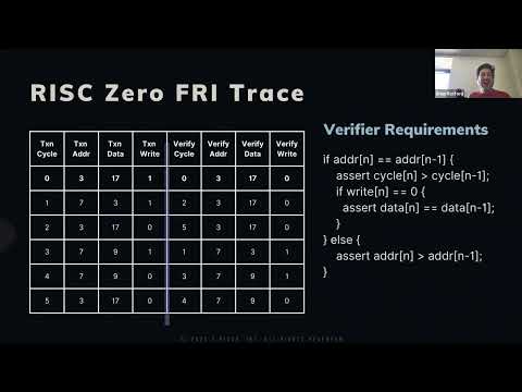 RISC Zero Architecture Presentation @ Stanford - Jeremy Bruestle