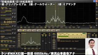 【ラジオNIKKEI第一放送】2021年7月3日＜1回福島競馬1日＞テレビユー福島賞【競馬ラジオ】