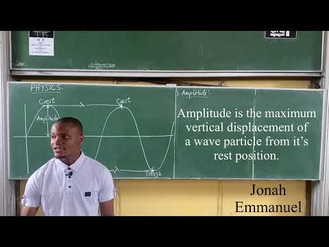 Waves (JAMB and PUTME Physics): Meaning, Terms, Classification,  Wave Equation and Question Solution