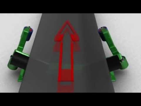 TSG Troughing SureGuide