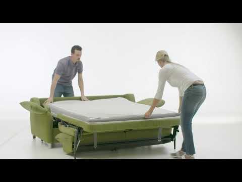 Sesido - How do I take care of my mattress?