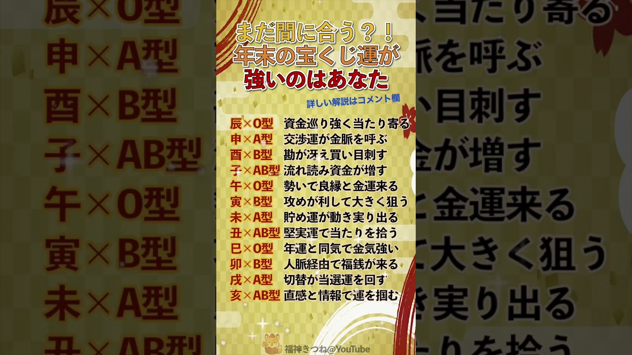 年末の宝くじ運が強い干支×血液型ベスト12