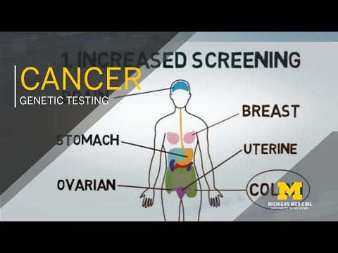 Gastric cancer genetics