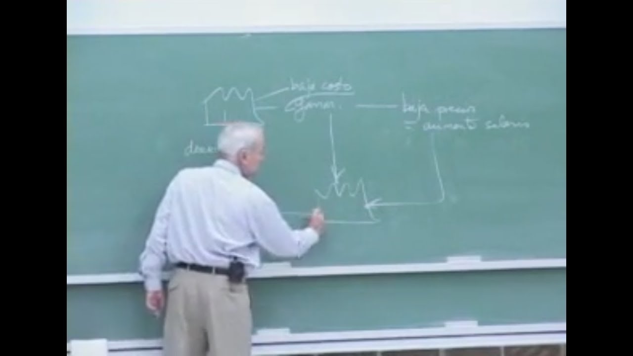 Ideas esenciales del Liberalismo | Manuel F. Ayau