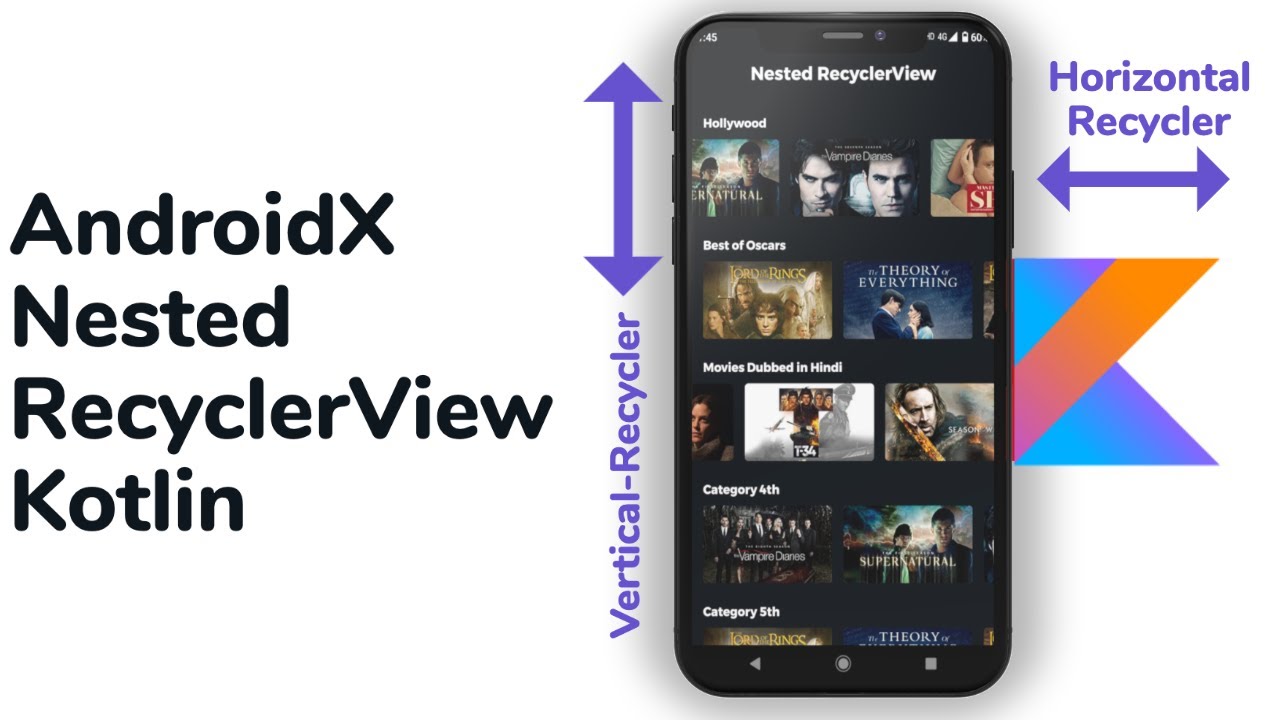 Nested RecyclerView Kotlin Example 环球世界观