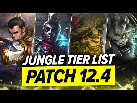 TIER LISTA JUNGLERÓW NA SEZON 12 (Patch 12.4) - JUNGLE TIER LIST SEASON 12 - Patch 12.4